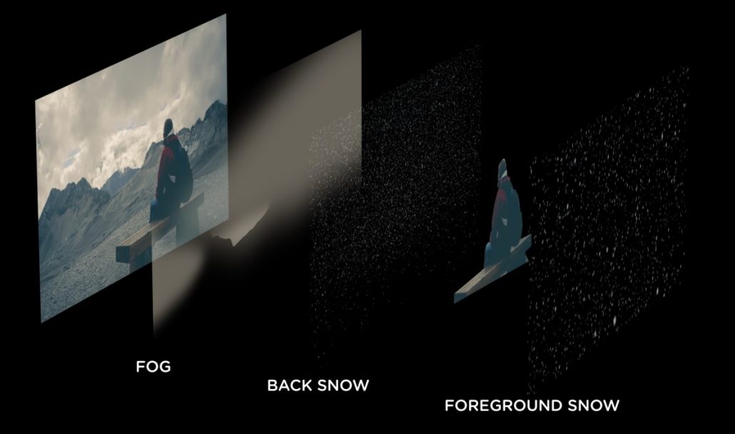 How to add Snow to your videos – VFX Tutorial – Video Production News ...